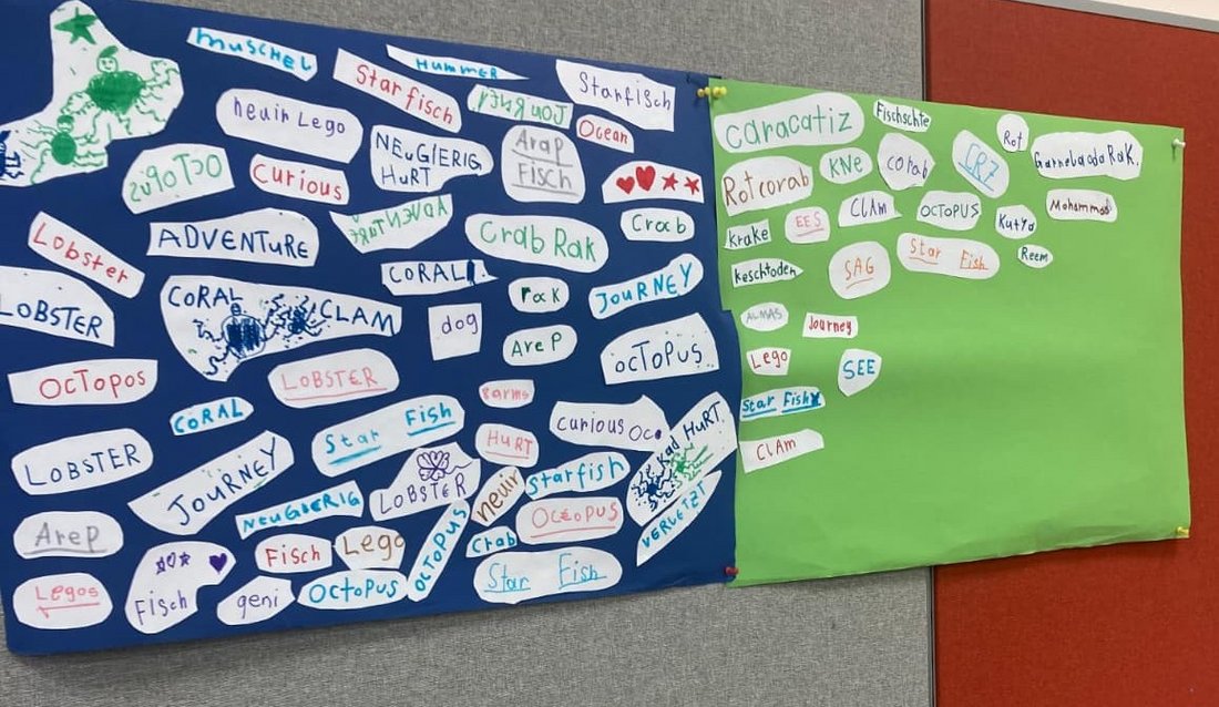 Plakat in blau und grün mit Wörtern zum Thema Ozean in verschiedenen Sprachen